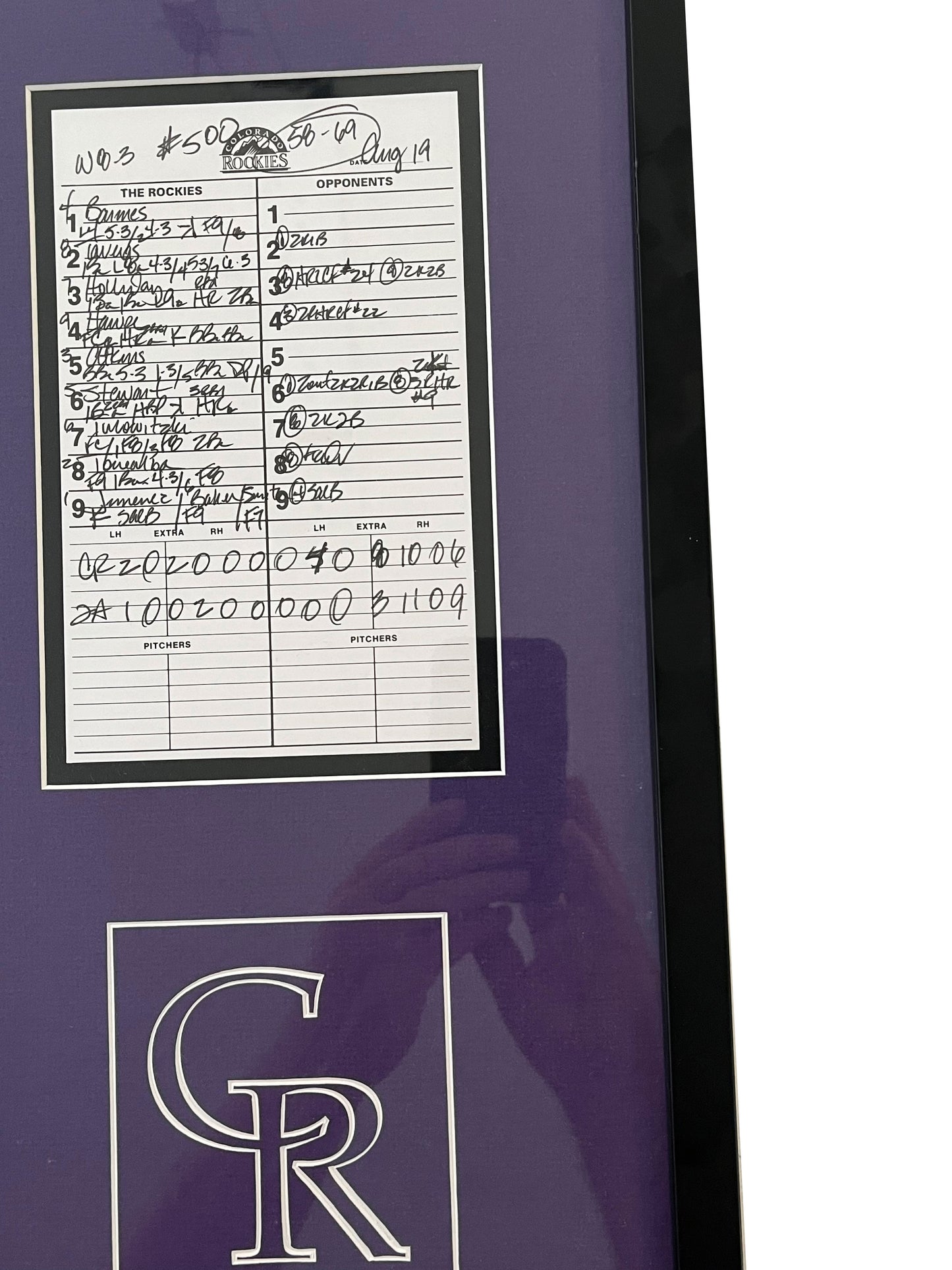 Authentic Autographed Memorabilia