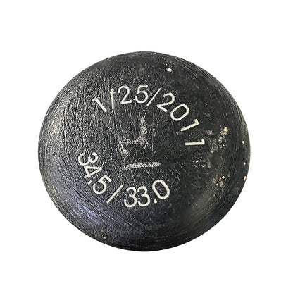 Authentic Autographed Memorabilia 
