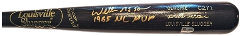 Authentic Autographed Memorabilia 